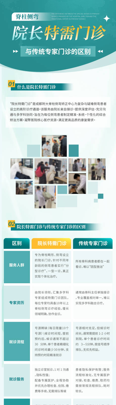 源文件下载【享设计】搜索编号：43370035607719463【特需门诊海报】