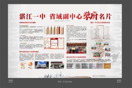 源文件下载【享设计】搜索编号：45620035795405385【地产学府现房展板】