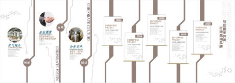 源文件下载【享设计】搜索编号：56750035928524330【企业创新文化展示墙】