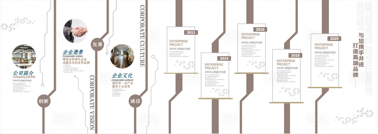 源文件下载【享设计】搜索编号：56750035928524330【企业创新文化展示墙】