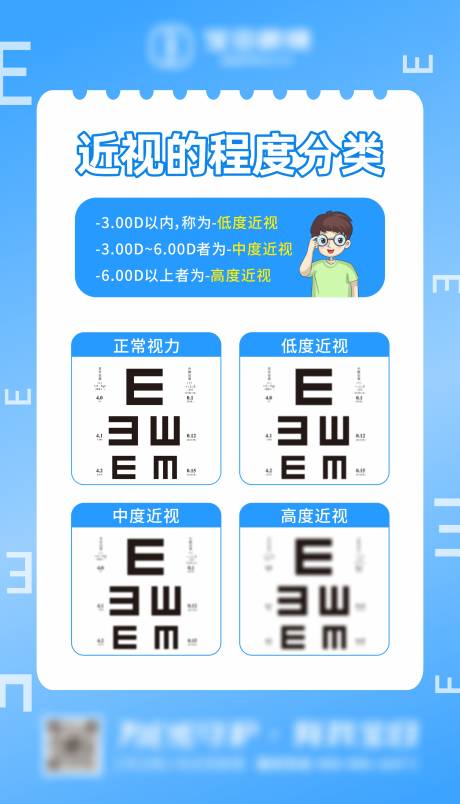 源文件下载【享设计】搜索编号：80100035694124217【青少年近视防控科普】