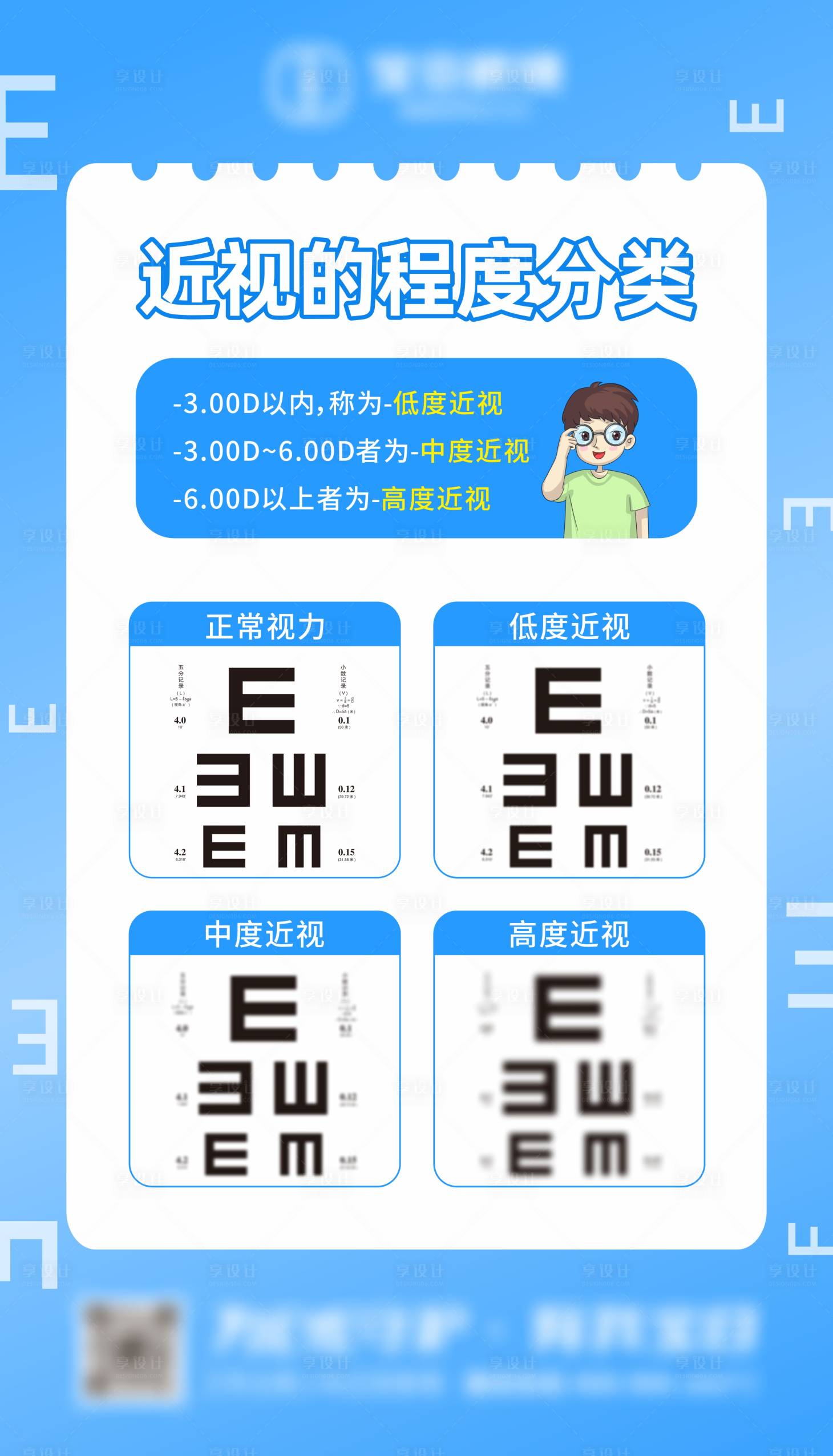 源文件下载【享设计】搜索编号：80100035694124217【青少年近视防控科普】