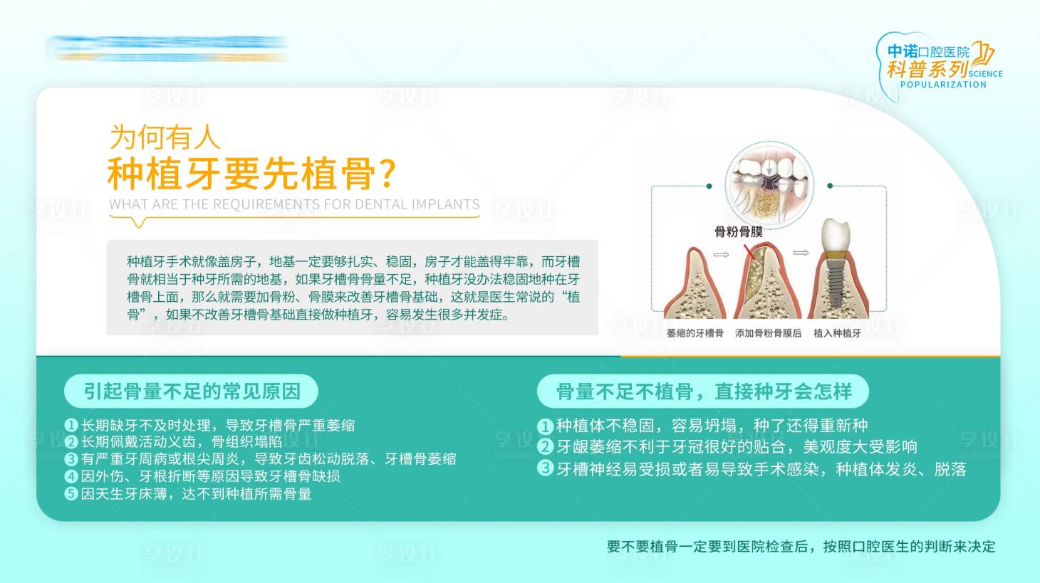 源文件下载【享设计】搜索编号：34710036153396453【种植牙植骨科普主画面】