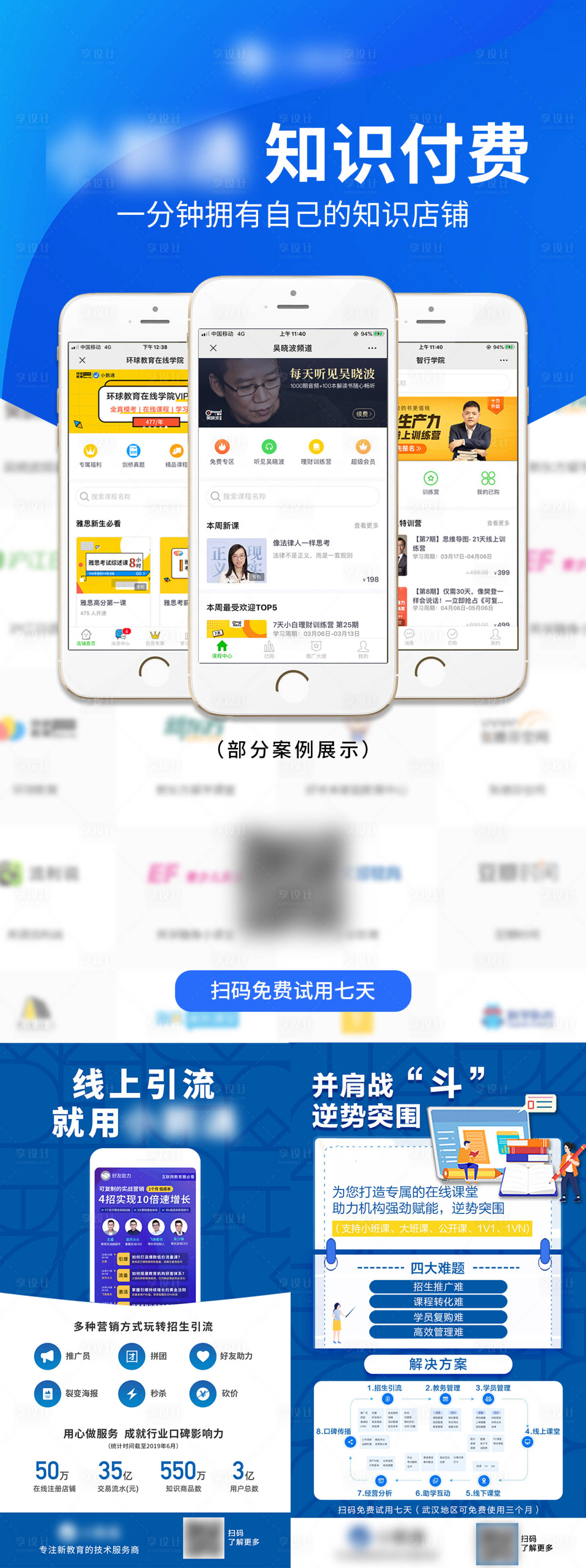 源文件下载【享设计】搜索编号：88980035592469221【在线教育推广海报】