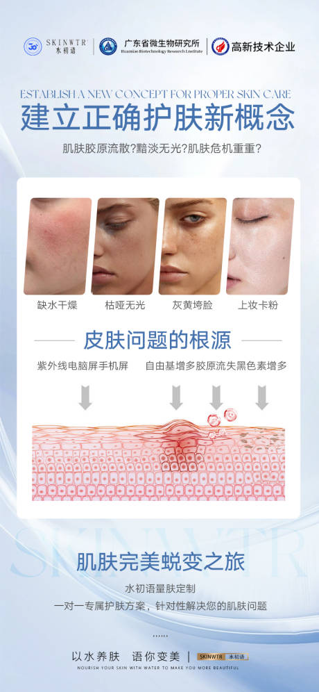 源文件下载【享设计】搜索编号：48550035785483942【科普海报】