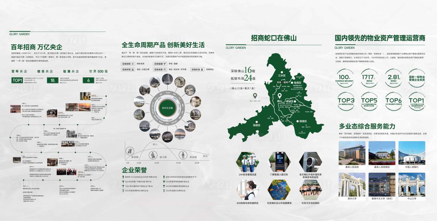 源文件下载【享设计】搜索编号：97520036075584237【企业品牌墙】