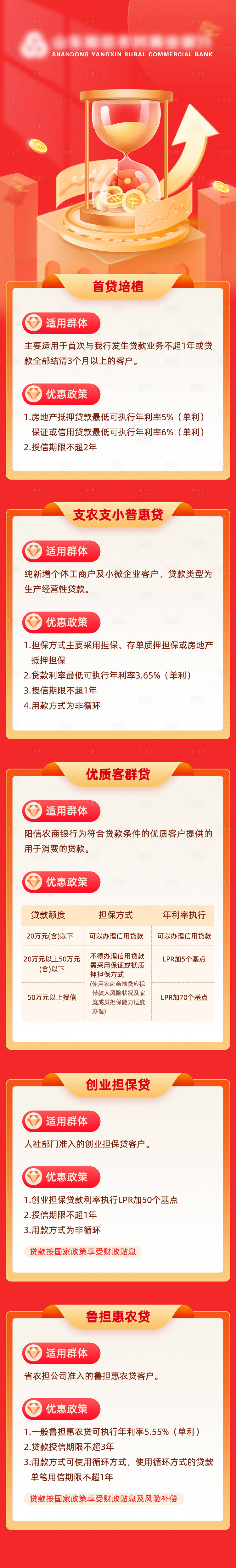 源文件下载【享设计】搜索编号：64660035977024613【金融银行信用卡落地页】