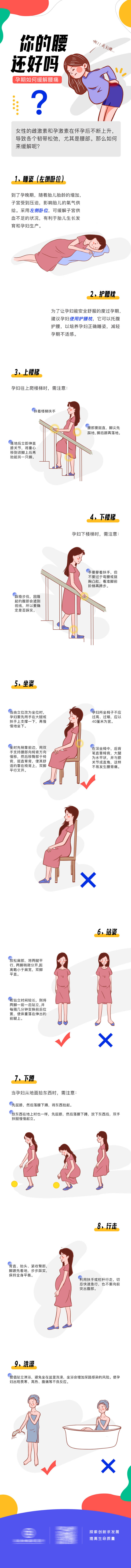 源文件下载【享设计】搜索编号：53730036011674679【孕产妇孕期知识科普长图详情页海报】