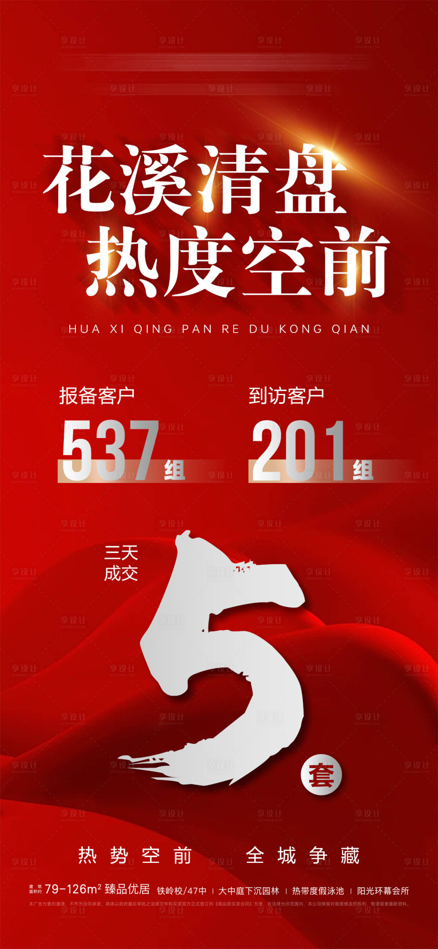 源文件下载【享设计】搜索编号：61480035811607534【地产热度空前 】