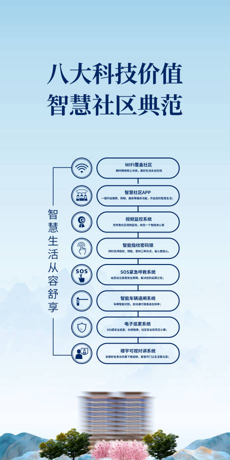 源文件下载【享设计】搜索编号：25190035956418733【智能社区海报】