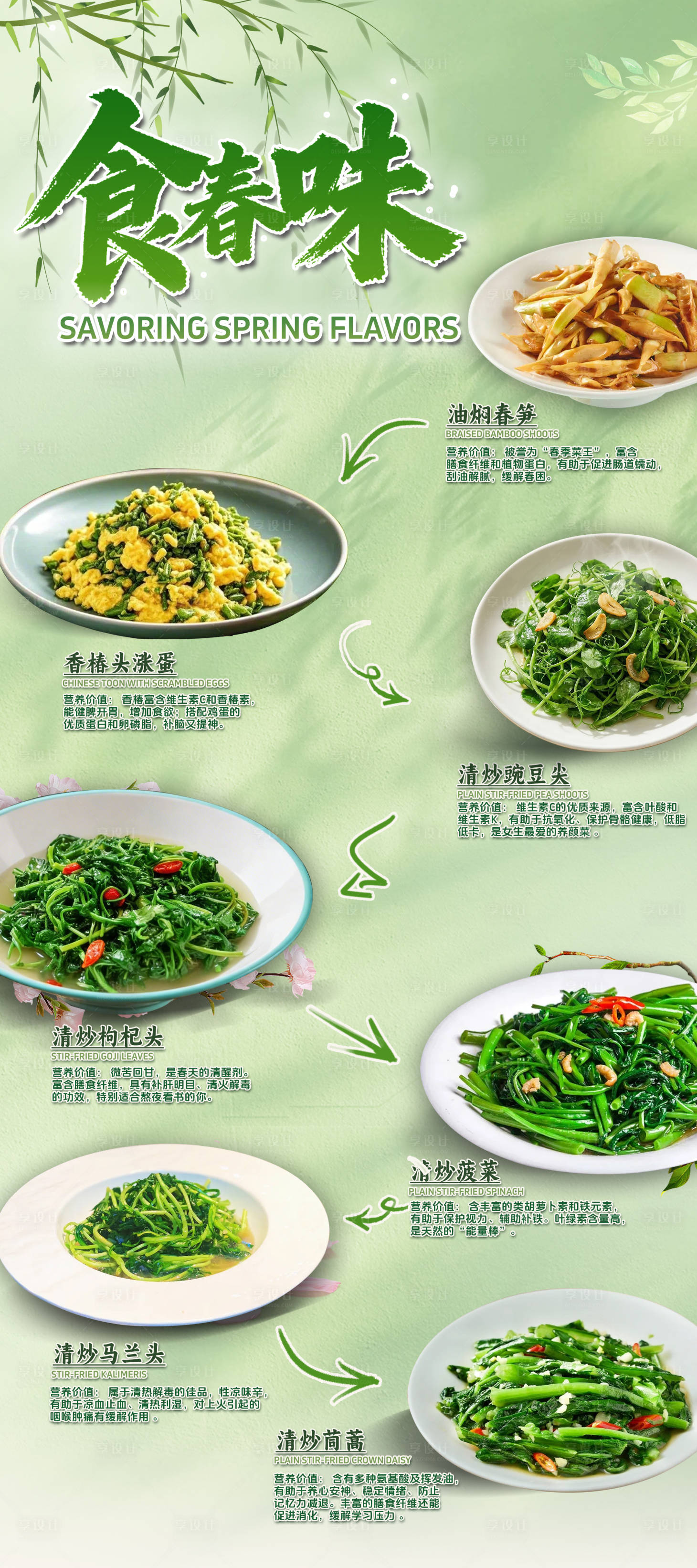 源文件下载【享设计】搜索编号：15990035878602827【春季美食】