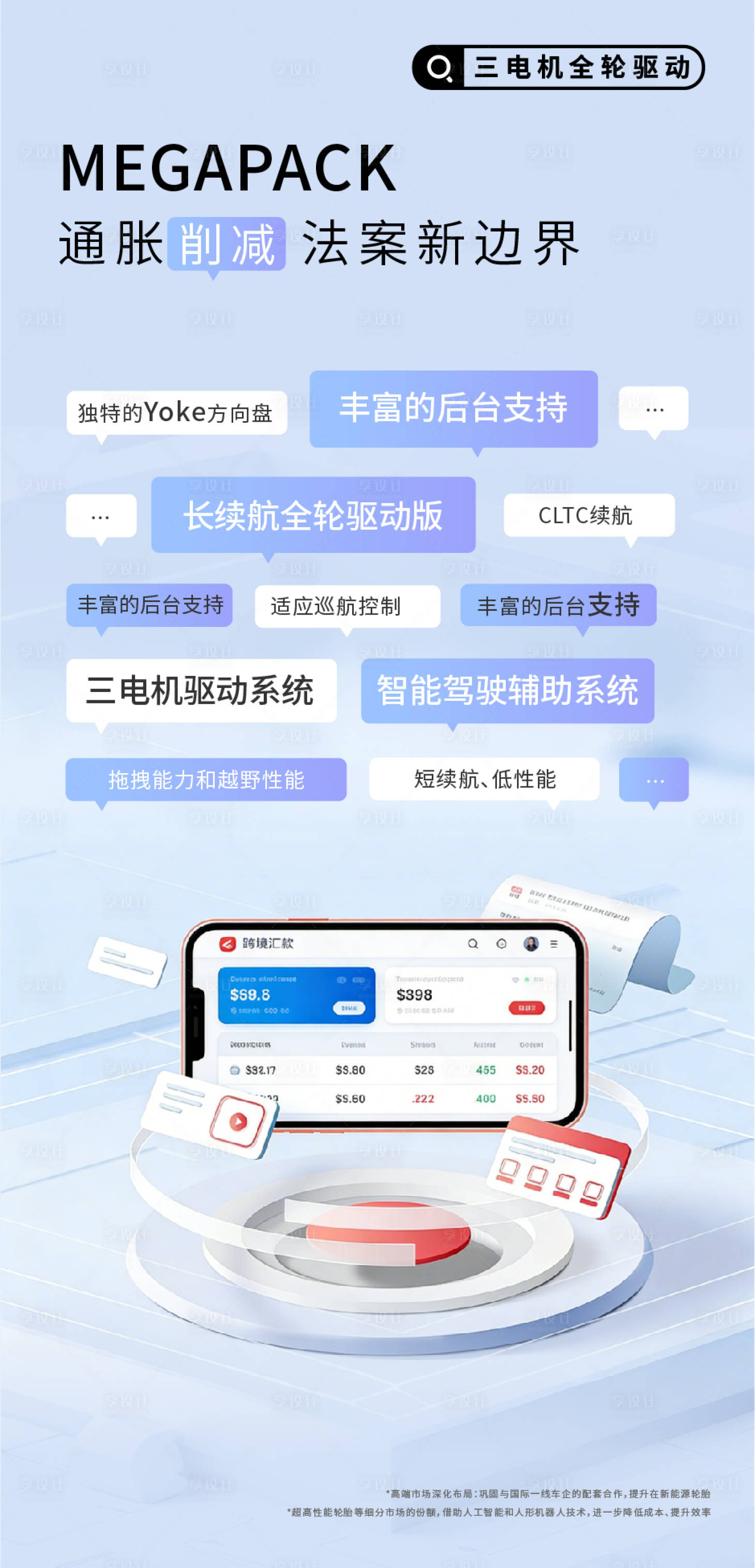 源文件下载【享设计】搜索编号：92640036039179040【扁平风产品宣传海报】