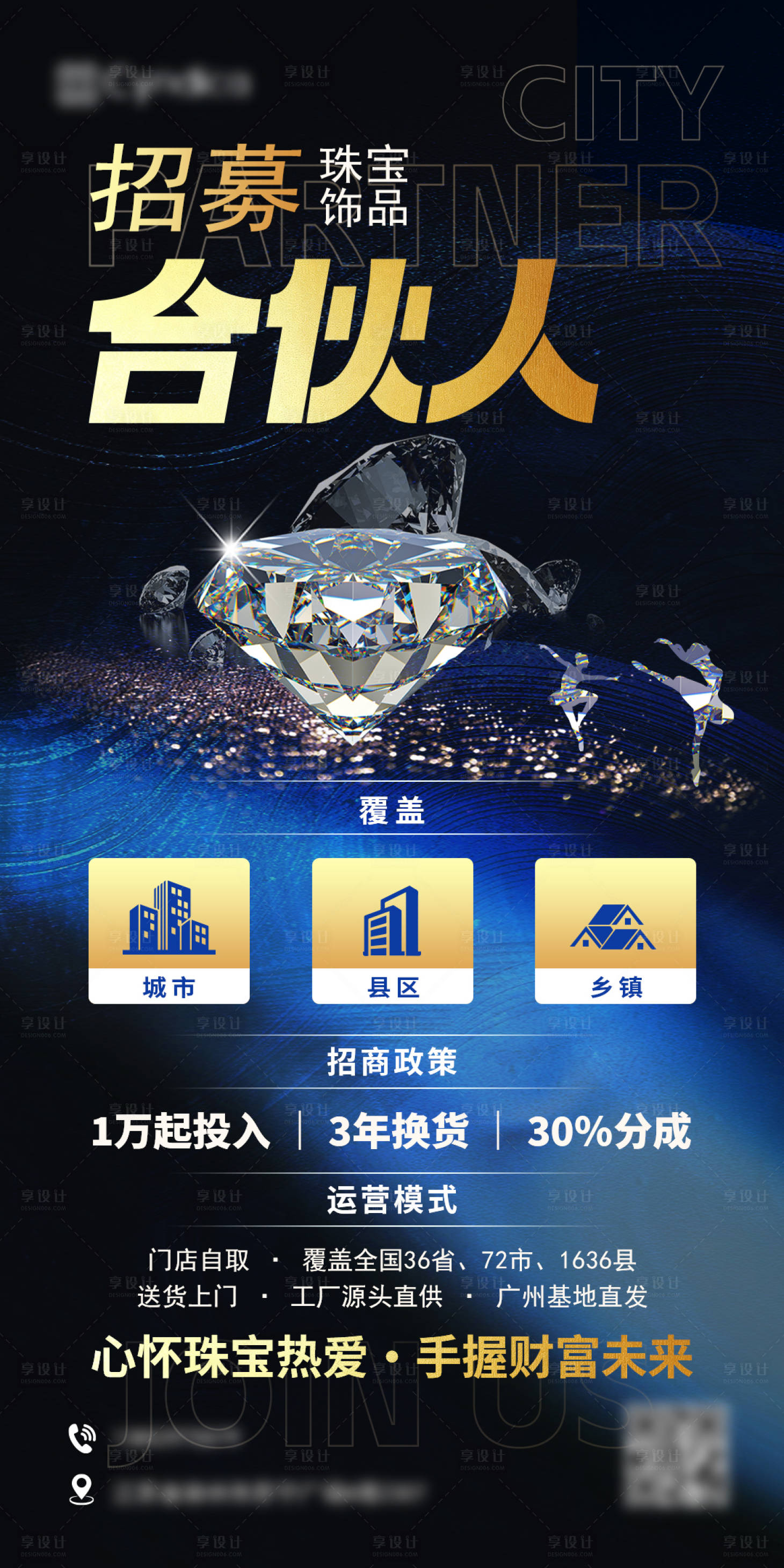 源文件下载【享设计】搜索编号：13710035809135842【招募合伙人  】