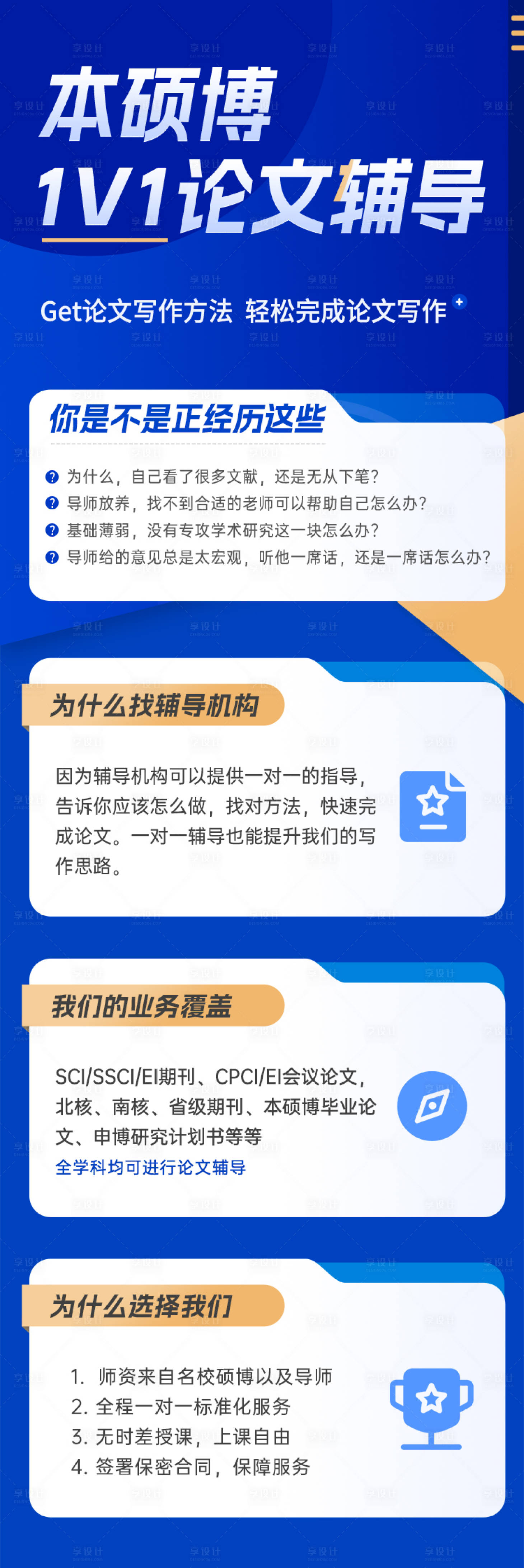 源文件下载【享设计】搜索编号：59970036036264897【考研教育长图】