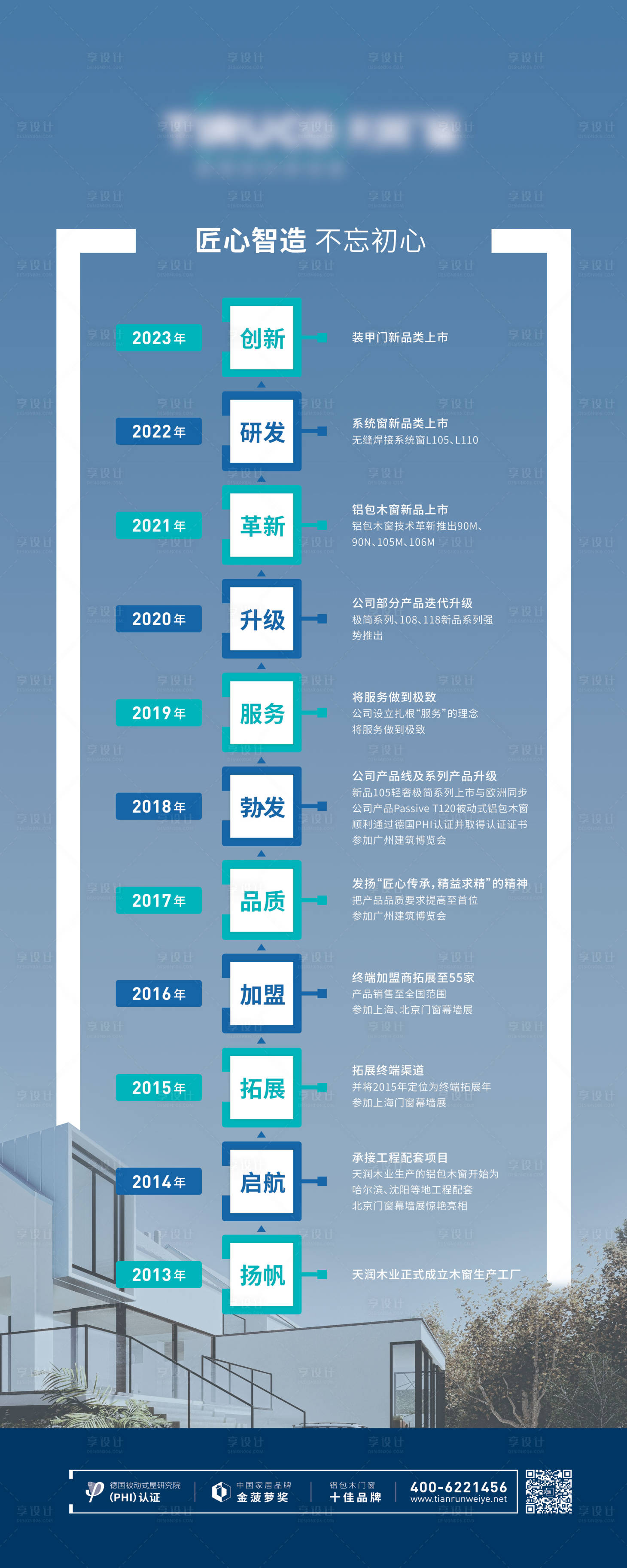 源文件下载【享设计】搜索编号：79280035978151893【公司发展易拉宝】