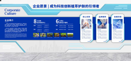 源文件下载【享设计】搜索编号：60430035801484449【科技版蓝色商务企业文化墙 】