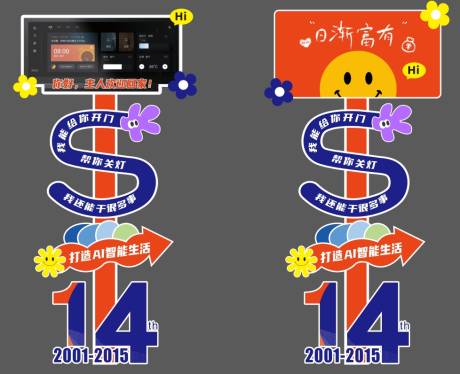 源文件下载【享设计】搜索编号：79590036103535187【家居异形展示牌】
