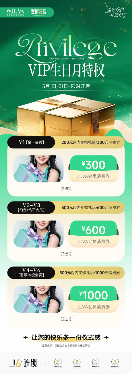源文件下载【享设计】搜索编号：69870035926206915【会员生日礼】