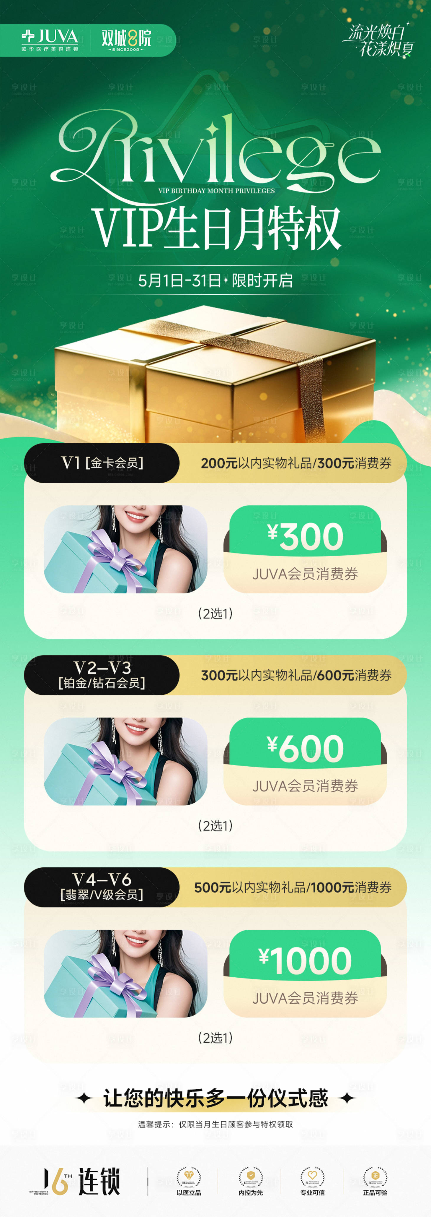 源文件下载【享设计】搜索编号：69870035926206915【会员生日礼】