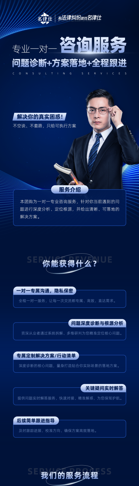 源文件下载【享设计】搜索编号：10640035942682968【律师事务所线上咨询详情页】