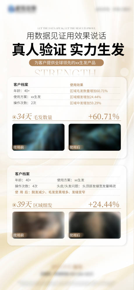 源文件下载【享设计】搜索编号：50590036005316933【前后对比使用前后数据对比】