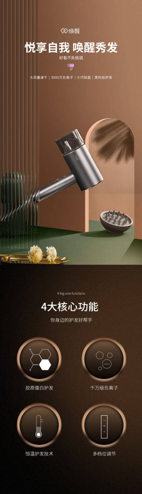 源文件下载【享设计】搜索编号：40520035794624045【电商吹风机】