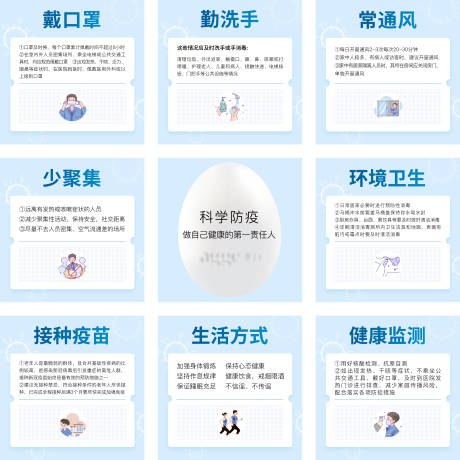 源文件下载【享设计】搜索编号：87110035703422256【医美美业防疫指南九宫格 】