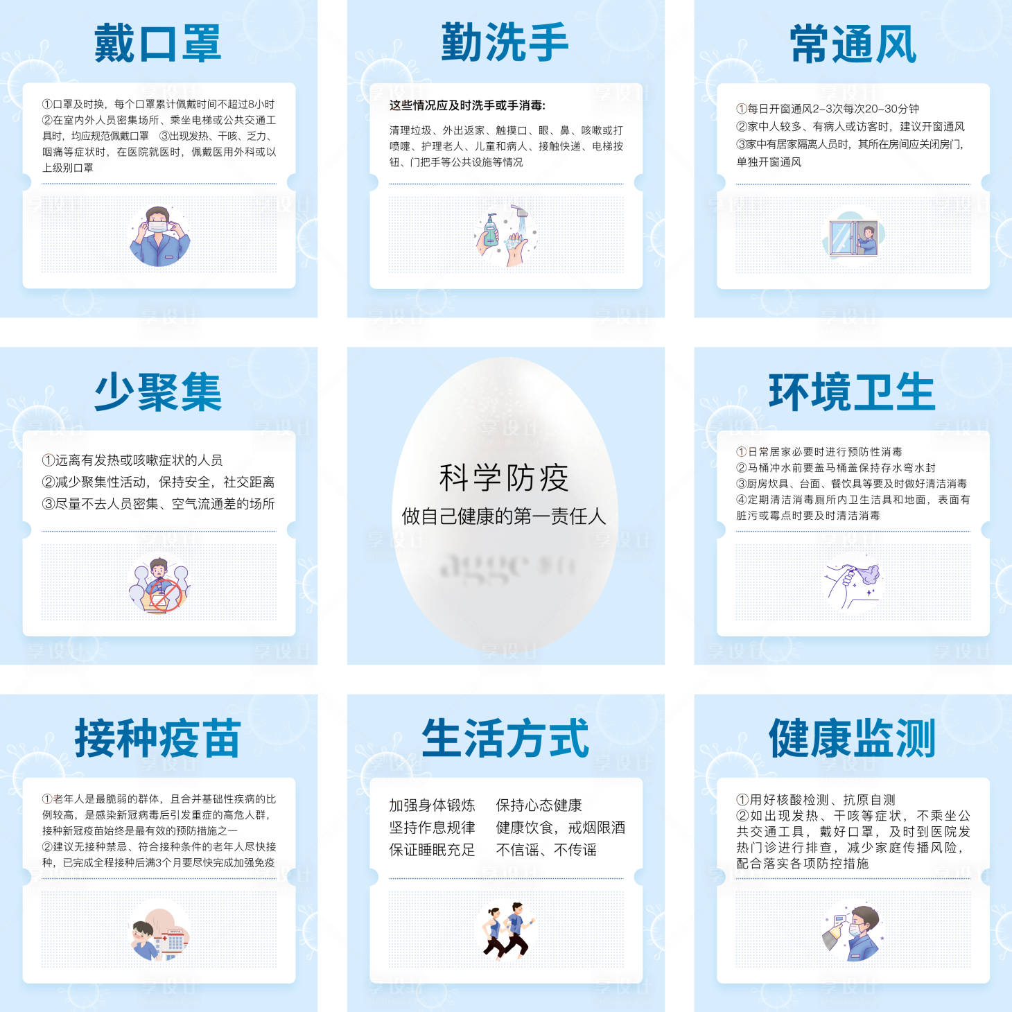 源文件下载【享设计】搜索编号：87110035703422256【医美美业防疫指南九宫格 】