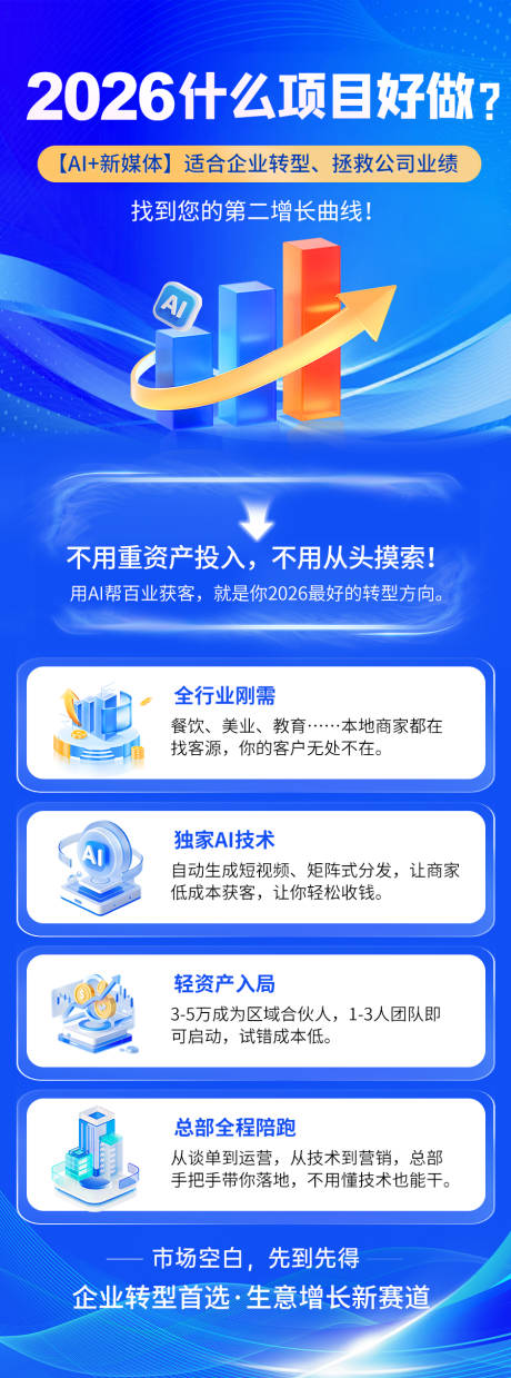 源文件下载【享设计】搜索编号：57660035747475938【商务合作海报 】