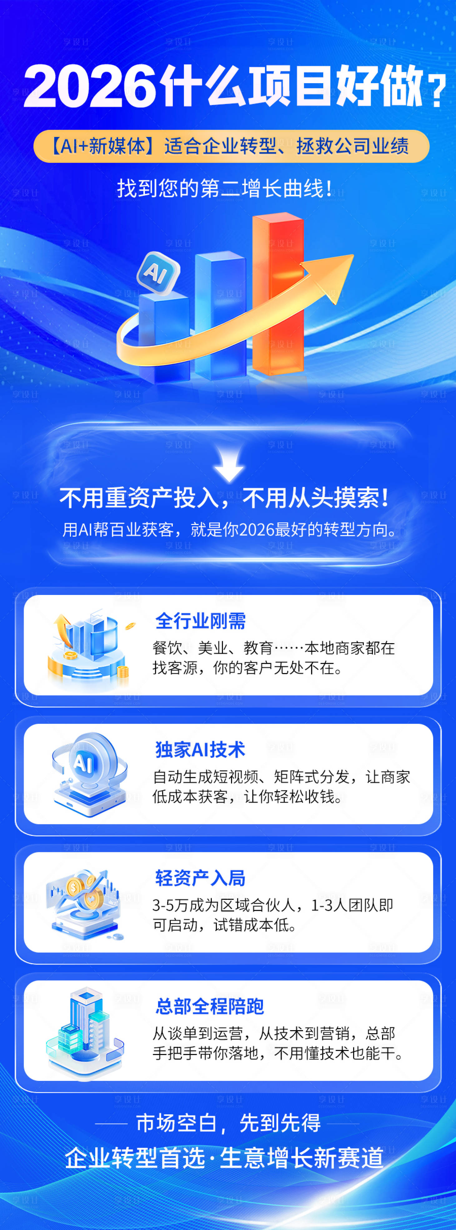 源文件下载【享设计】搜索编号：57660035747475938【商务合作海报 】