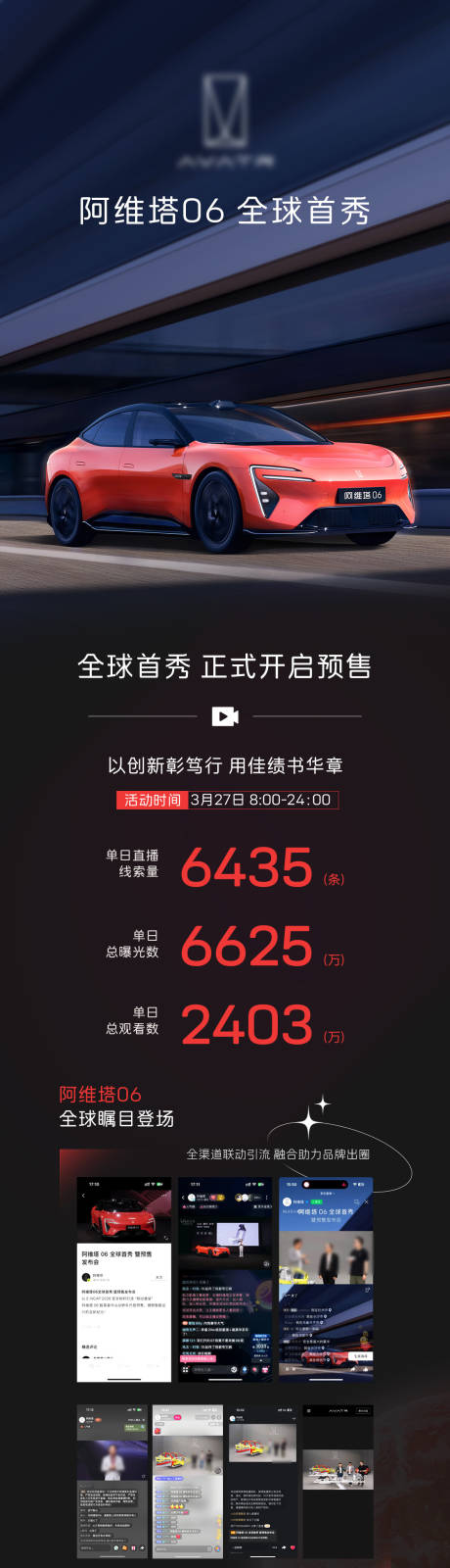 源文件下载【享设计】搜索编号：59720036000264158【汽车上市预售直播战报长图】