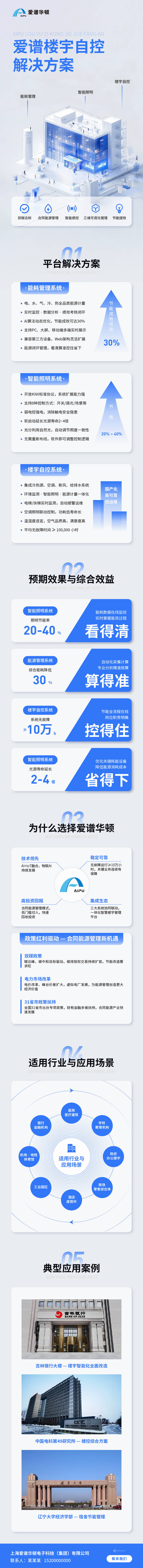 源文件下载【享设计】搜索编号：43970035833845967【方案介绍长图】