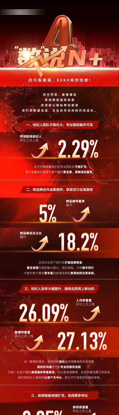 源文件下载【享设计】搜索编号：84510035812533844【月度数据】