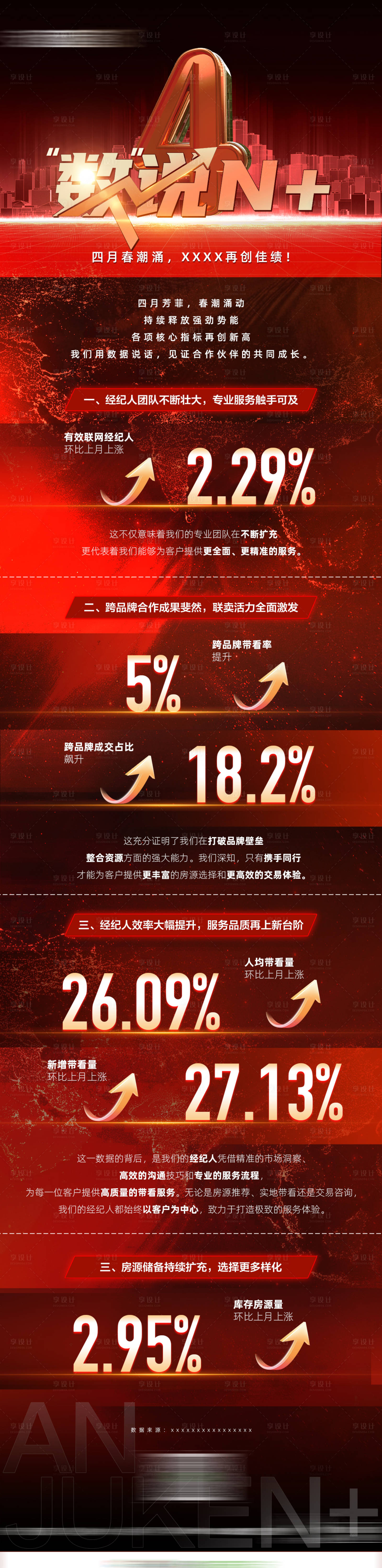 源文件下载【享设计】搜索编号：84510035812533844【月度数据】
