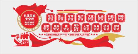 源文件下载【享设计】搜索编号：76170036113022100【维护安全国家安全领域文化墙】