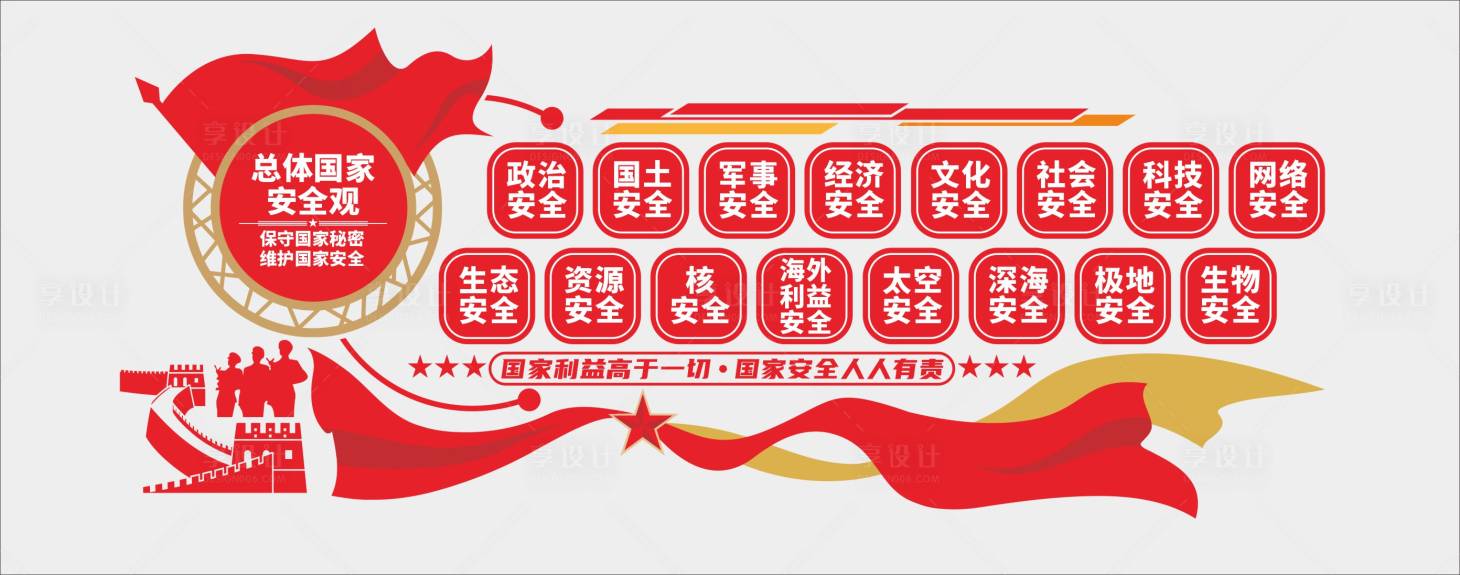 源文件下载【享设计】搜索编号：76170036113022100【维护安全国家安全领域文化墙】