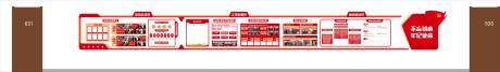 源文件下载【享设计】搜索编号：16200035658077376【党建文化墙】