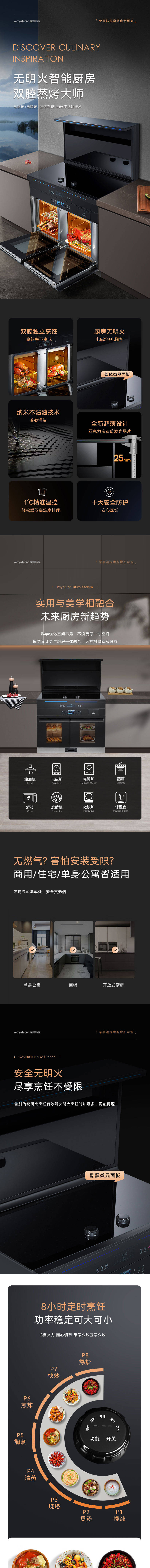 源文件下载【享设计】搜索编号：39290035841311589【电商详情页海报家电品牌tif格】
