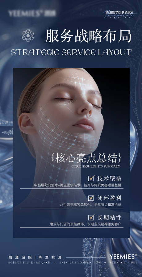 源文件下载【享设计】搜索编号：12110035837412756【医美美业服务战略布局海报】