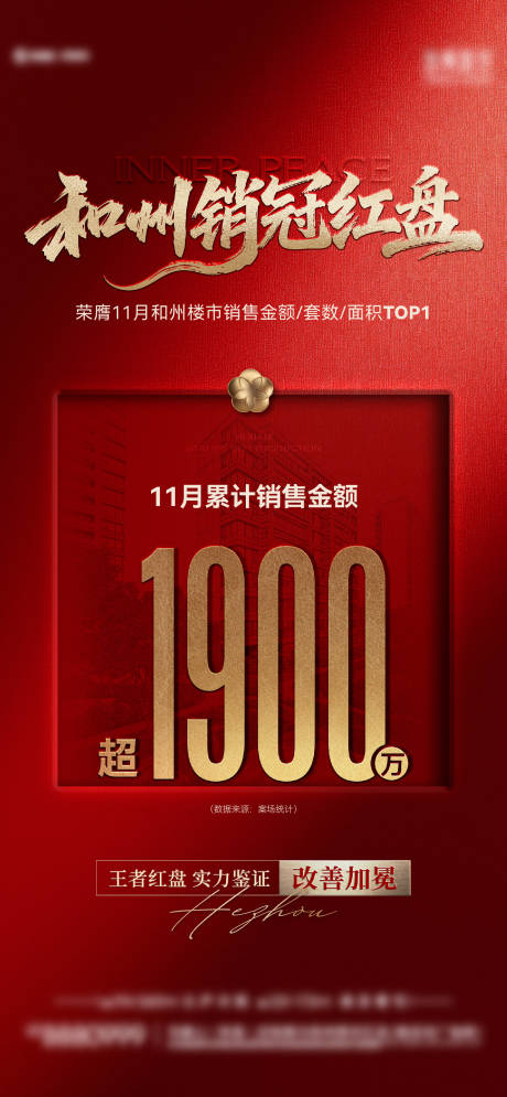 源文件下载【享设计】搜索编号：64720035668262646【地产销冠红盘红金海报】