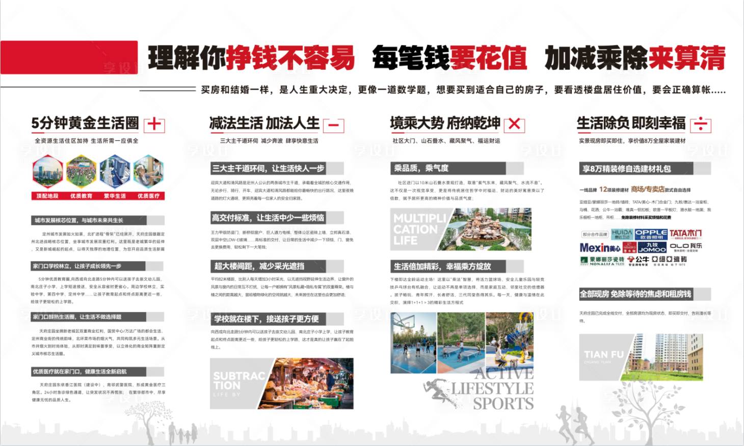 源文件下载【享设计】搜索编号：47500035777689316【地产加减乘除价值点海报展板】