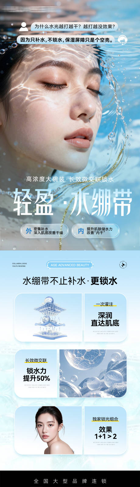 源文件下载【享设计】搜索编号：59800035931184283【医美长图水绷带】
