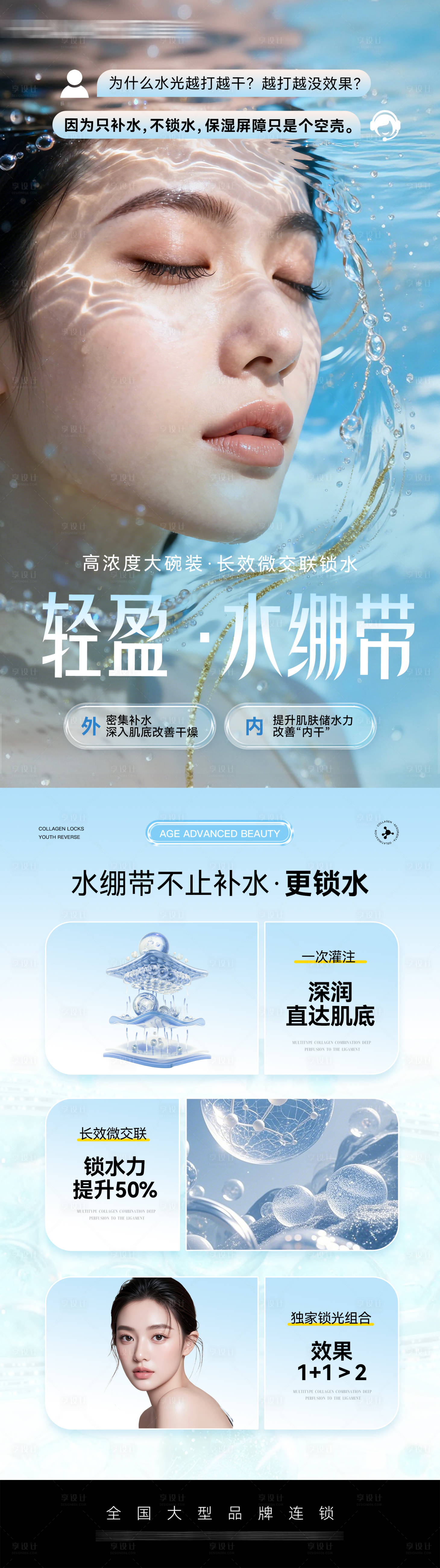 源文件下载【享设计】搜索编号：59800035931184283【医美长图水绷带】