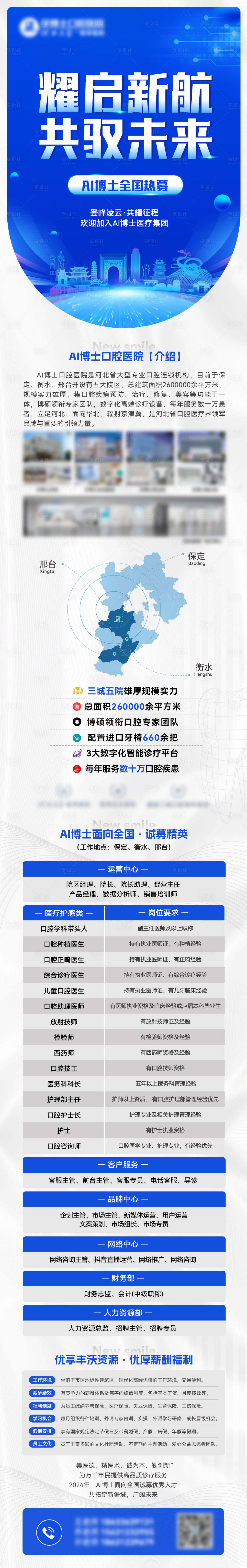 源文件下载【享设计】搜索编号：20990036028695209【招聘诚聘招贤纳士长图海报】