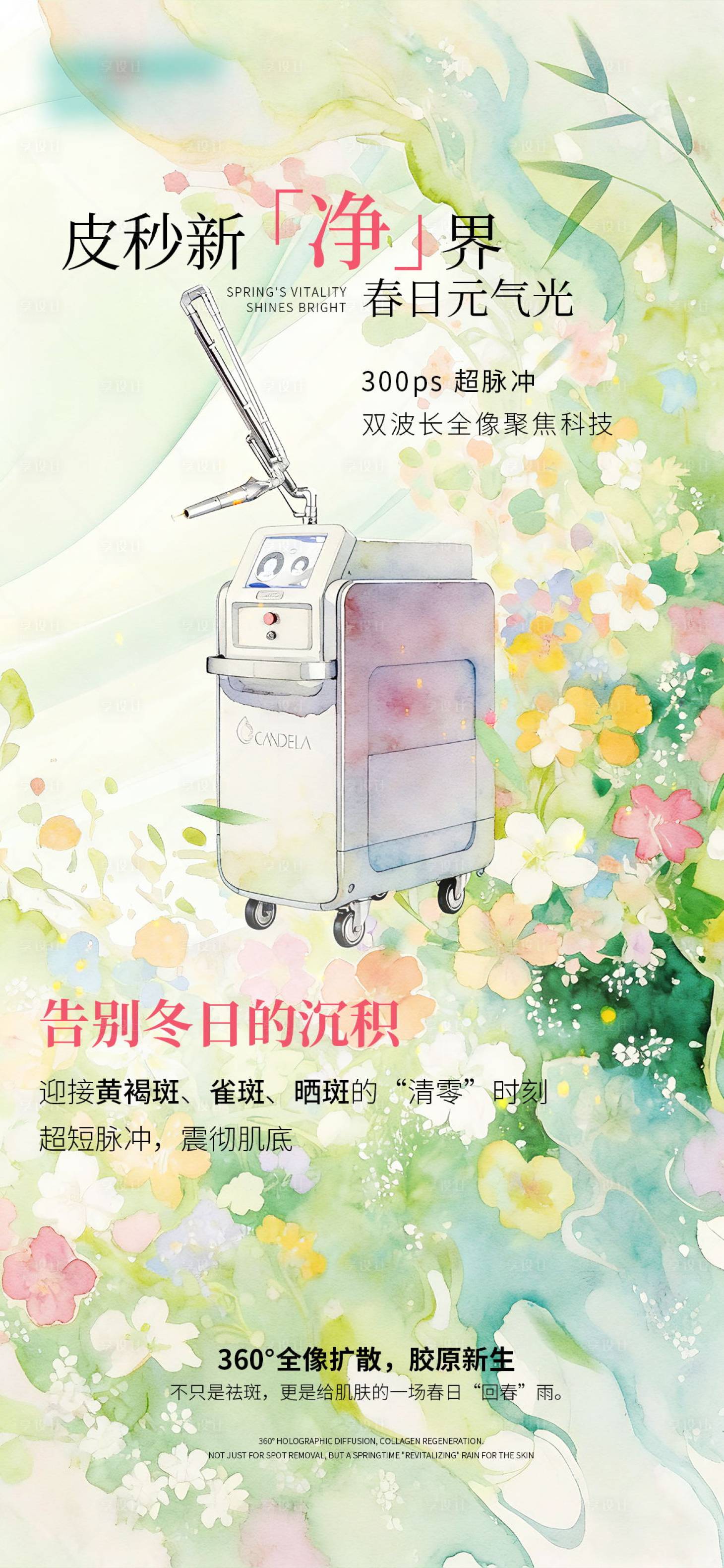 源文件下载【享设计】搜索编号：91980035946309726【医美超皮秒仪器海报】