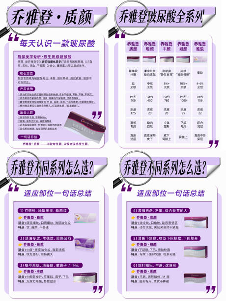 源文件下载【享设计】搜索编号：99530035635522874【乔雅登质颜小红书科普】