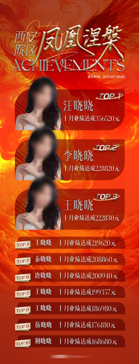 源文件下载【享设计】搜索编号：32500036102484747【医美业绩排行榜海报】