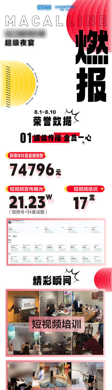 源文件下载【享设计】搜索编号：72640036091748941【活动总结战报长图】
