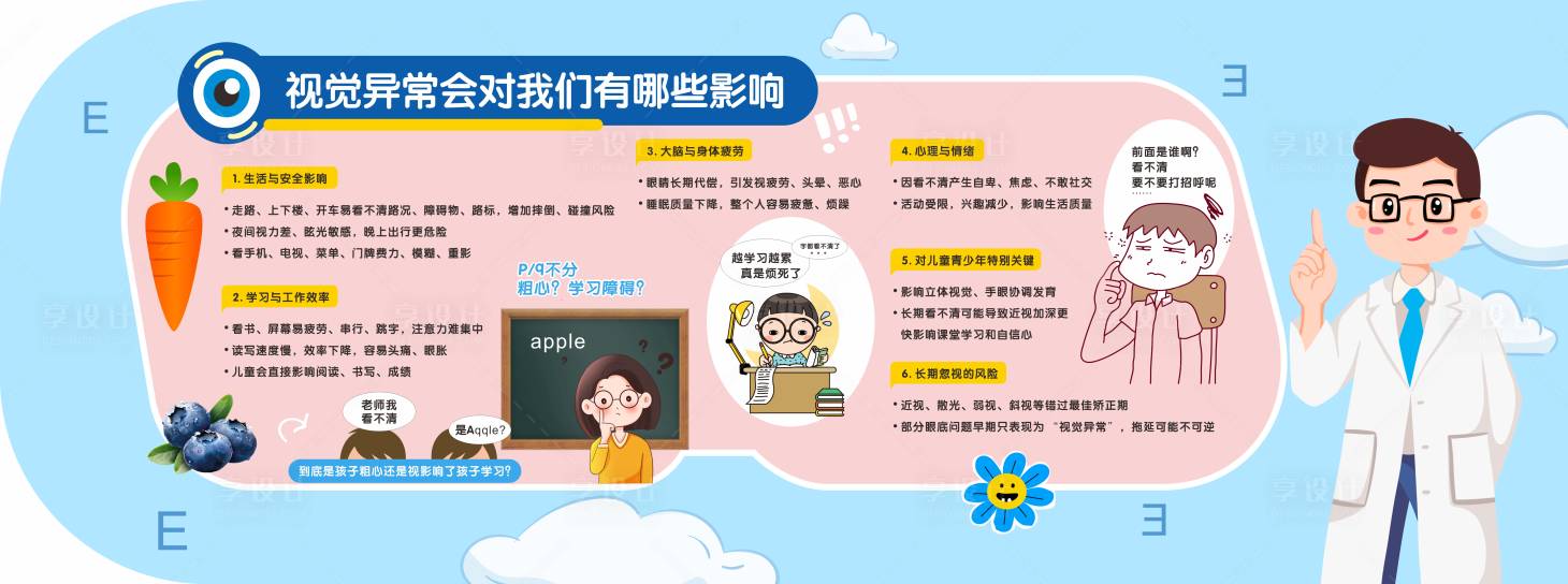 源文件下载【享设计】搜索编号：15360035759427980【近视展板】
