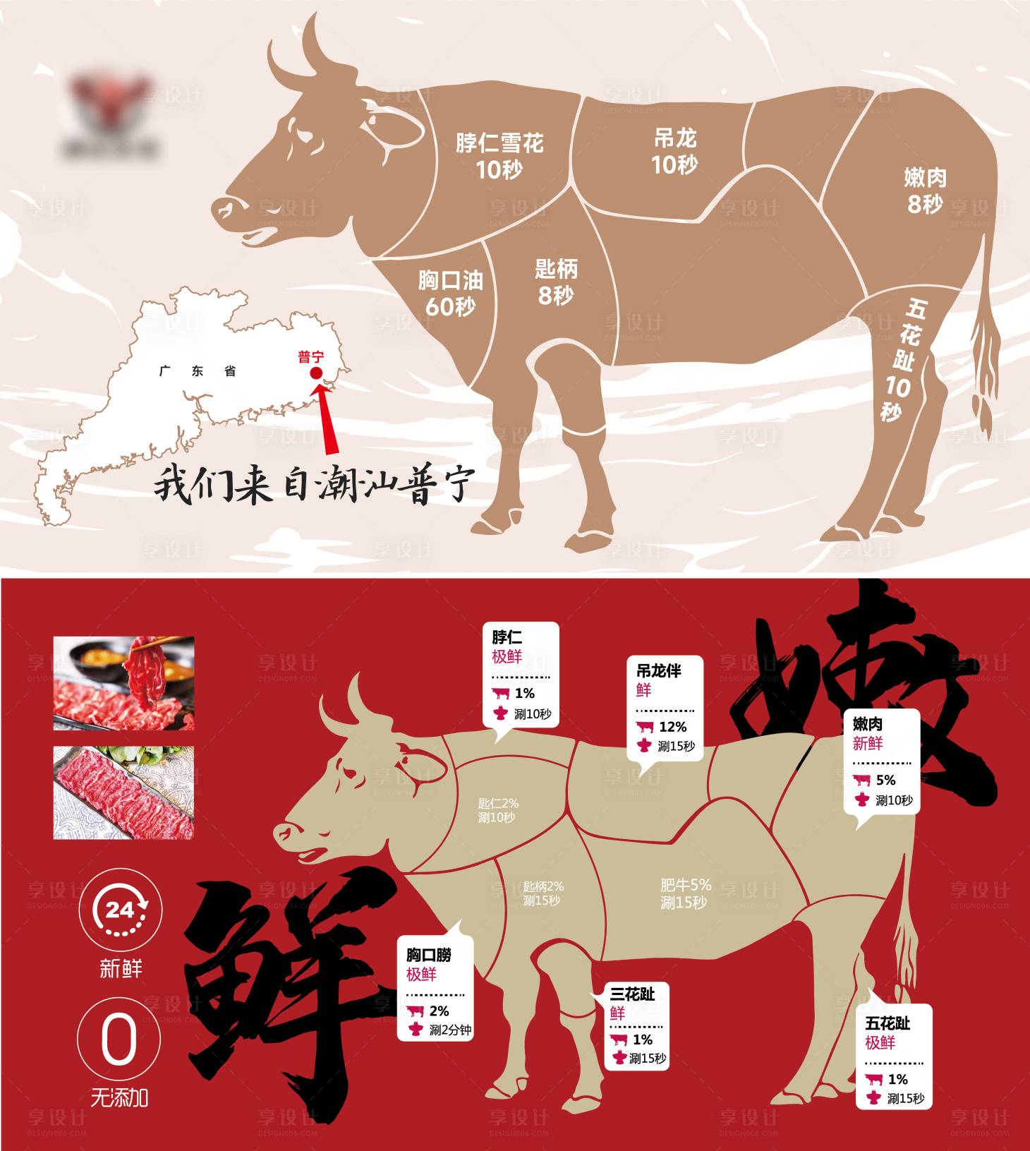源文件下载【享设计】搜索编号：61910035594416472【牛肉火锅店广告宣传海报】